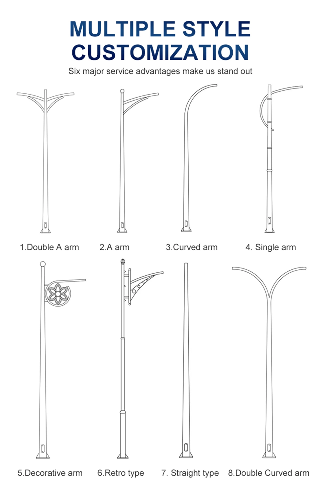 Cutomized Outdoor 6m 8m 10m 12m Double and Single Arm Price Galvanized Steel Solar Street Light Pole Lamp Pole